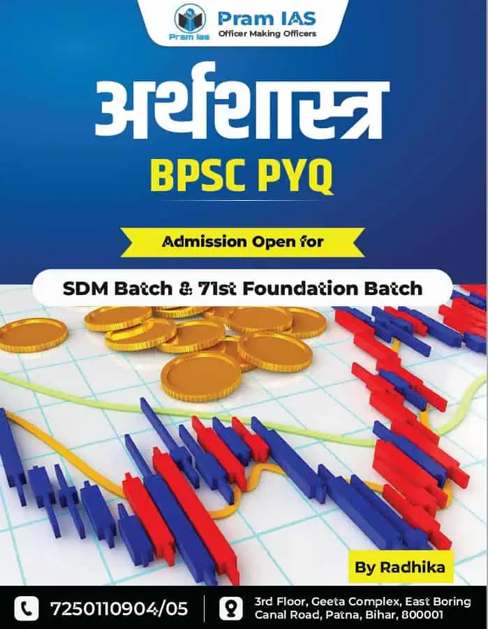 INDIAN ECONOMY BPSC PYQ by Radhika Mam - Pram IAS [Hindi Medium]