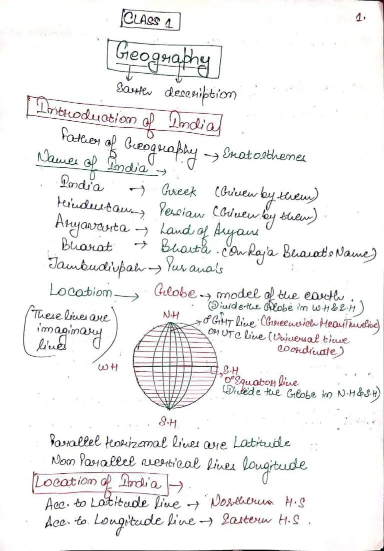 Indian Geography Handwritten Notes [English Medium] by Monika Mittal