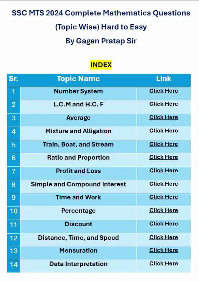 SSC MTS 2024 Maths Topicwise Hard To Easy - Gagan Pratap Sir