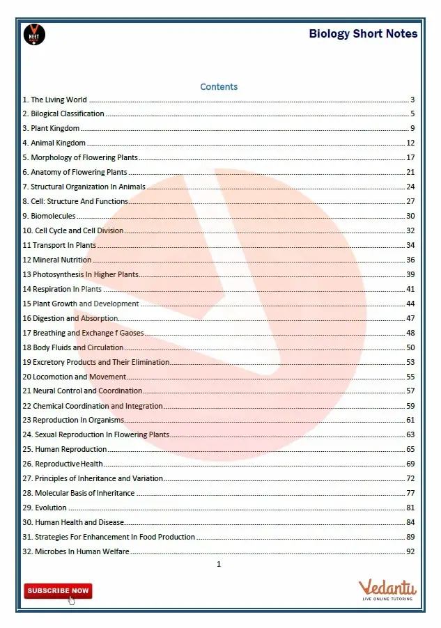 Vedantu Biology Short Notes